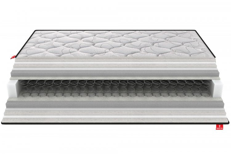 Flex - Carbon Collection / Διάλεξε διαστάσεις και ανακάλυψε την τιμή